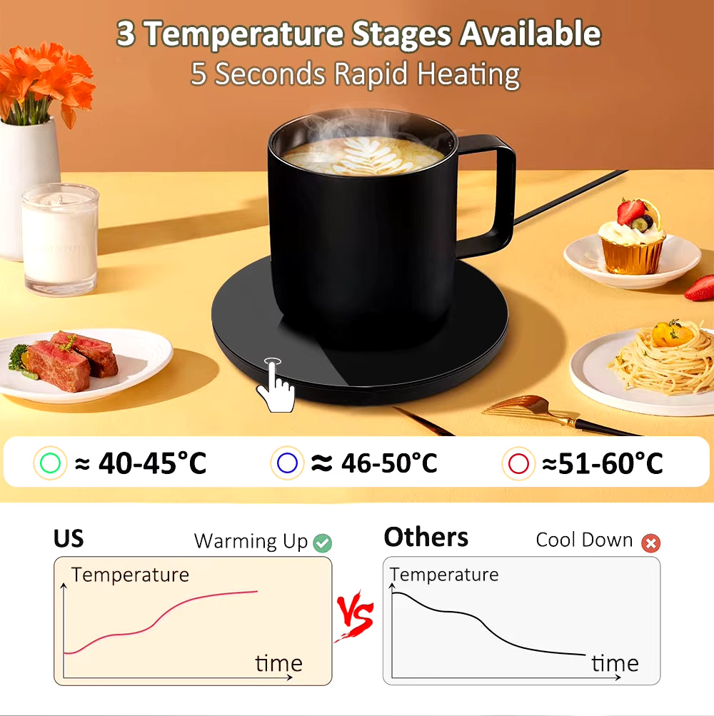 USB Mug Warmer - Electric Coffee Cup Heater for Home & Office, Perfect for Milk, Tea, and More!